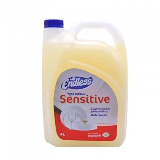 Endless Υγρό Πιάτων...